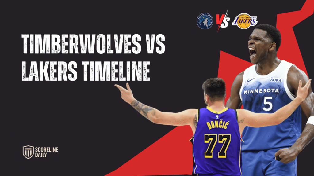 Timberwolves vs Lakers Timeline